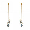 Teardrop Labradorite Gold Plated Earrings